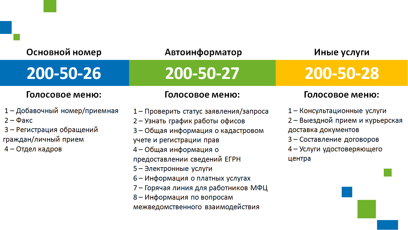 Кадастровая палата Самарской области подвела итоги 2018 года — Сайт  администрации Городского округа Кинель